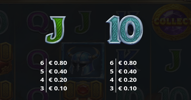 coins of valhalla 20000 paytable 4 paytable