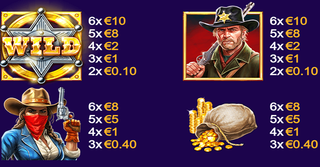collectorbs wild west wilds paytable 1 paytable