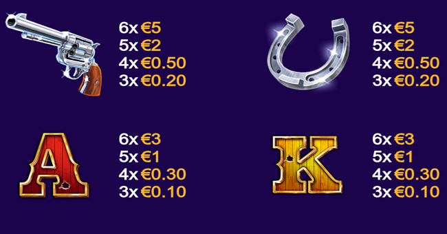 collectorbs wild west wilds paytable 2 paytable