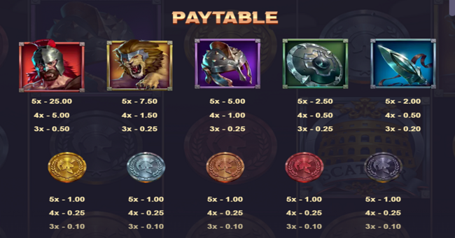 colosseum clash paytable paytable