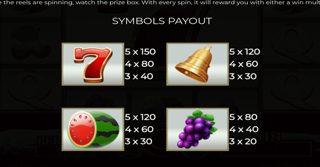 colossus fruits christmas edition paytable 1 paytable
