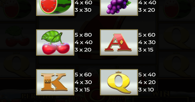 colossus fruits christmas edition paytable 2 paytable