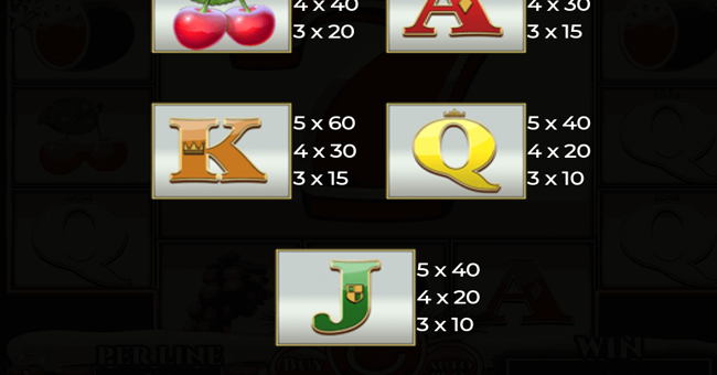 colossus fruits christmas edition paytable 3 paytable