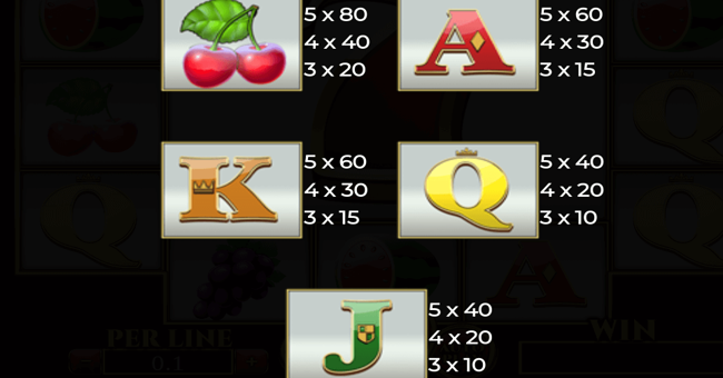 colossus fruits paytable 2 paytable