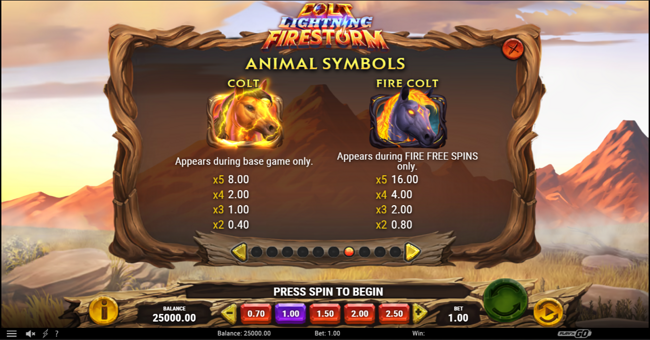 colt lightning firestorm paytable 1 paytable