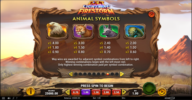 colt lightning firestorm paytable 2 paytable