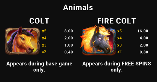 colt lightning inferno paytable 1 paytable