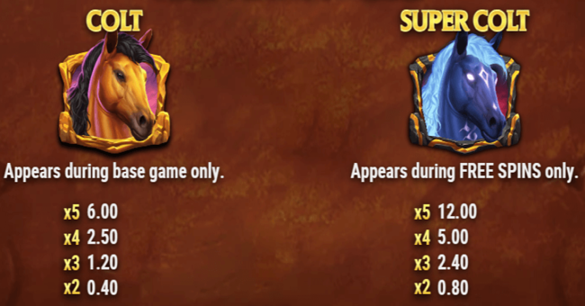 colt lightning paytable 1 paytable