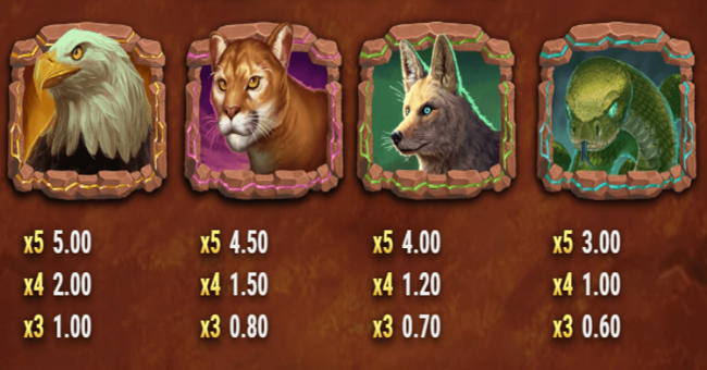 colt lightning paytable 2 paytable