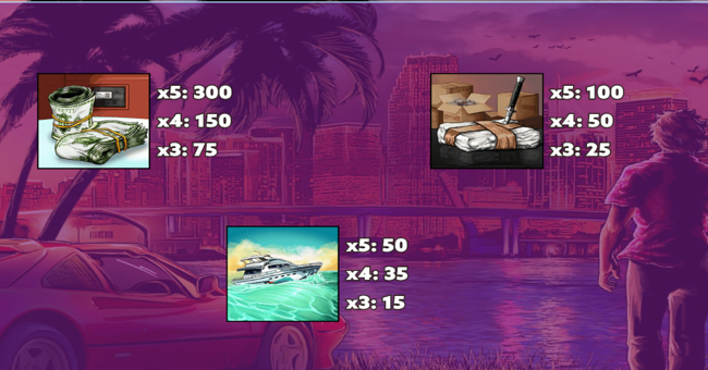 colt pi paytable paytable