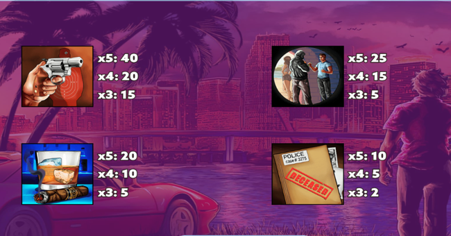 colt pi paytable2 paytable