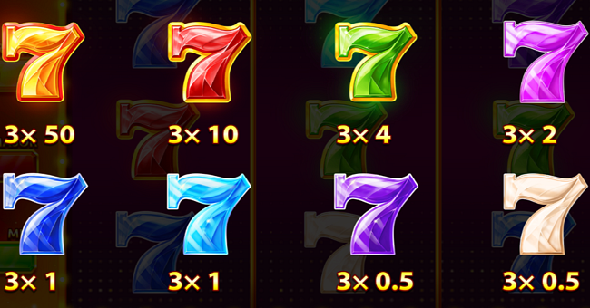 combo seven paytable paytable