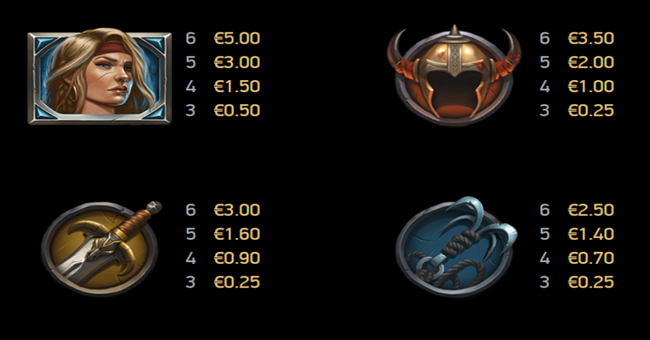 conan paytable 2 paytable