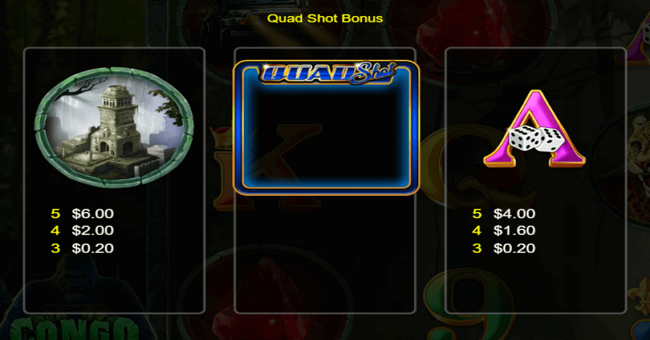 congo king paytable 3 paytable