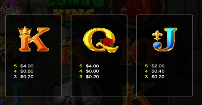 congo king paytable 4 paytable