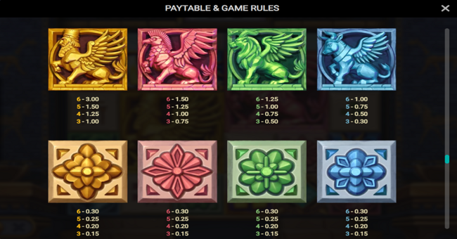 conquer babylon paytable 1 paytable