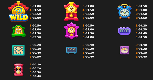 coo coo cashoo lightning lines paytable paytable