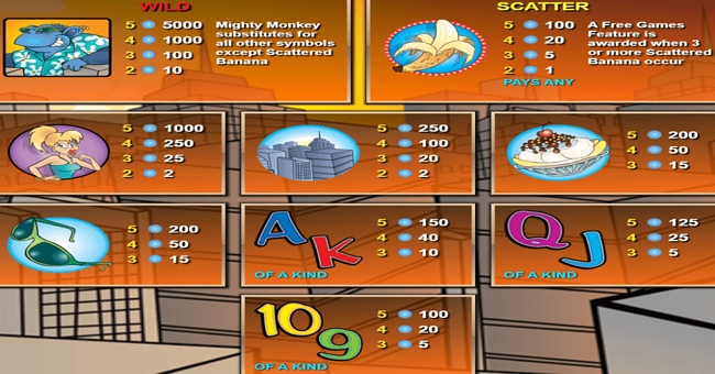 cool bananas paytable paytable