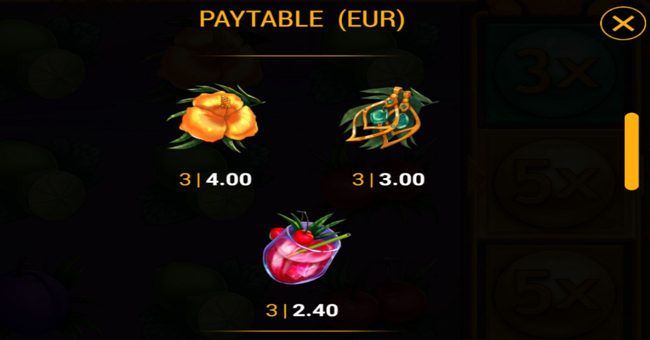 copacabana treasures paytable 2 paytable