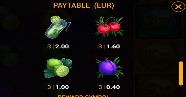 copacabana treasures paytable 3 paytable