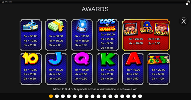 cops n robbers bigger big money paytable paytable