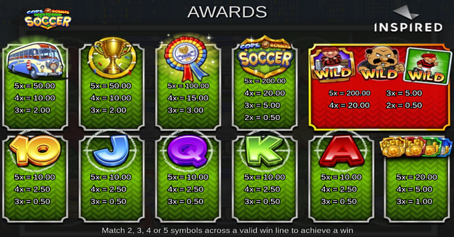 cops n robbers bigger big money soccer paytable paytable