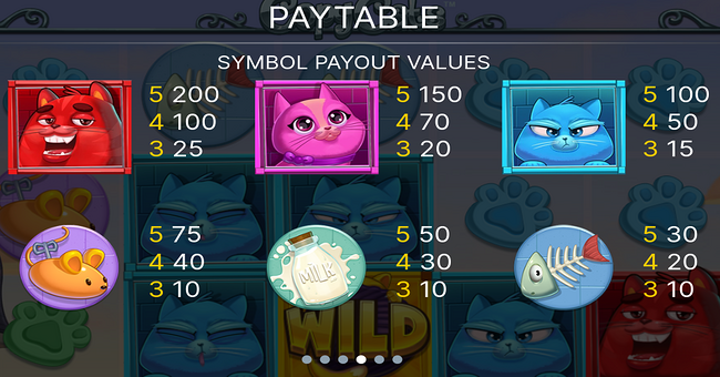 copy cats paytable 1 paytable