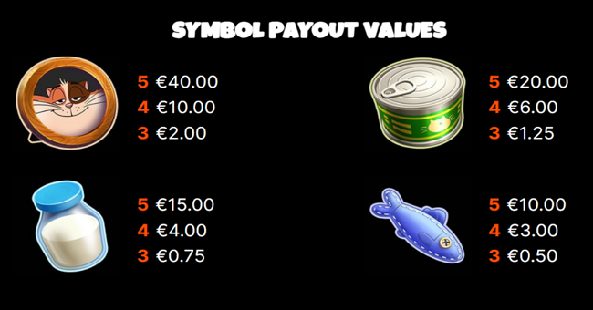 cornelius paytable 1 paytable