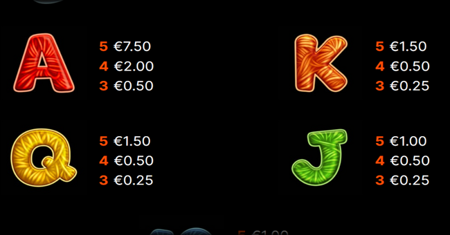 cornelius paytable 2 paytable