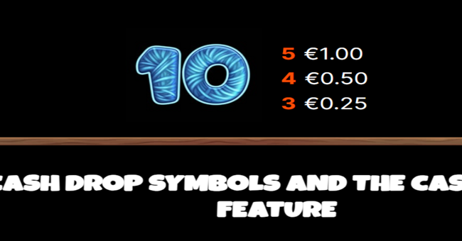 cornelius paytable 3 paytable