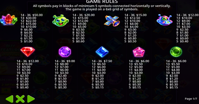cosmic clusters paytable paytable