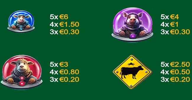 cosmic cows cash collect paytable 1 paytable