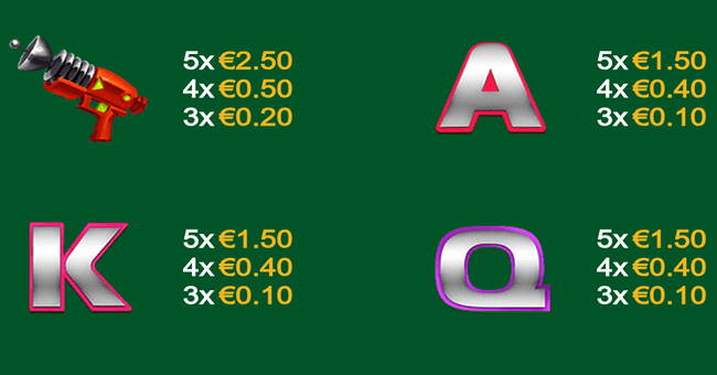 cosmic cows cash collect paytable 2 paytable