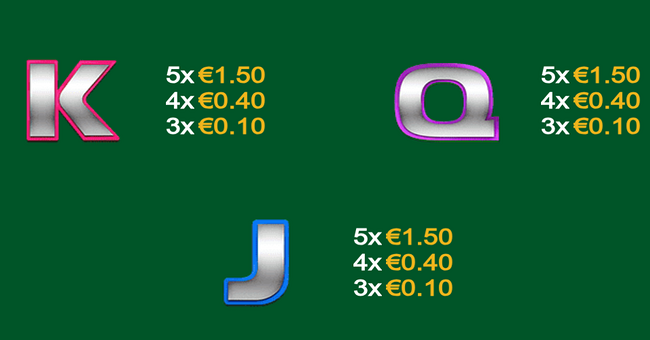 cosmic cows cash collect paytable 3 paytable