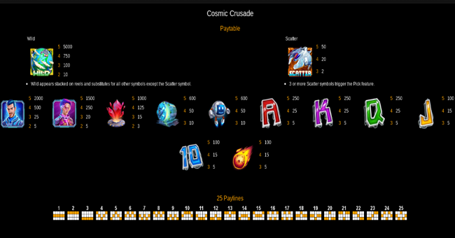 cosmic crusade paytable paytable
