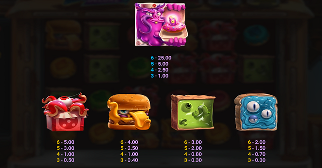 cosmic diner deluxe paytable 1 paytable