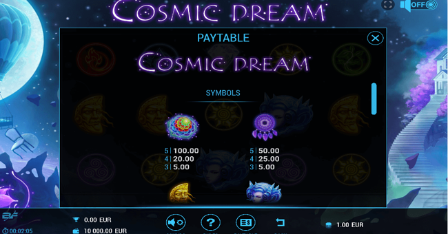 cosmic dream paytable1 paytable