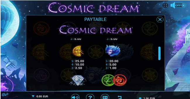 cosmic dream paytable2 paytable