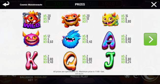 cosmic monstronauts paytable paytable