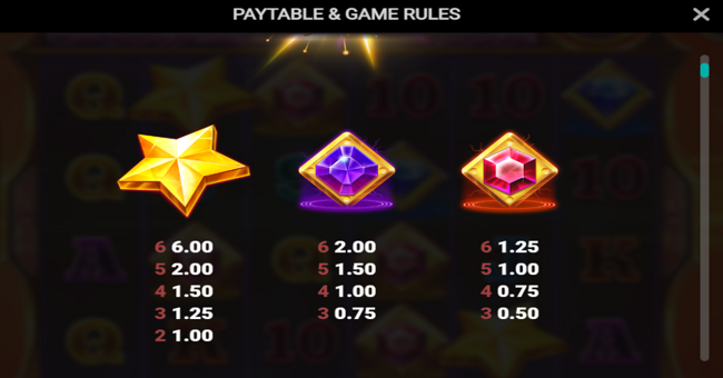 cosmic rush dream drop paytable 1 paytable