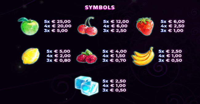 cosmomix paytable paytable