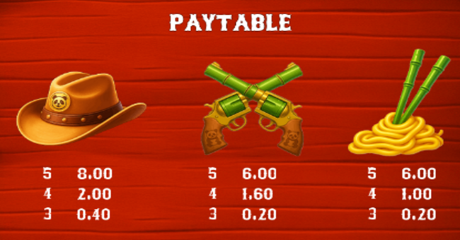 cowboy panda hold and win paytable 1 paytable