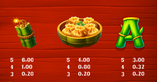 cowboy panda hold and win paytable 2 paytable