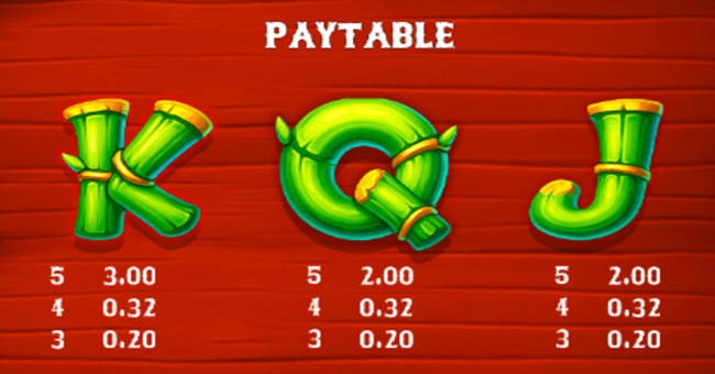 cowboy panda hold and win paytable 3 paytable