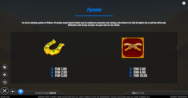 cowboy showdown paytable 2 paytable