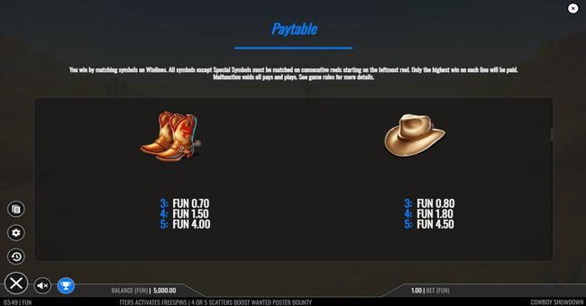 cowboy showdown paytable 3 paytable