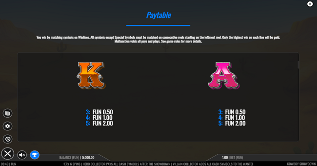 cowboy showdown paytable 4. paytable