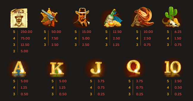3DO★Cowboy Casino 海外版 外箱付★箱付・説明書付・ソフト付 Casino Slots - Wild West Cowboy Bonanza For Kindle Fire Free
