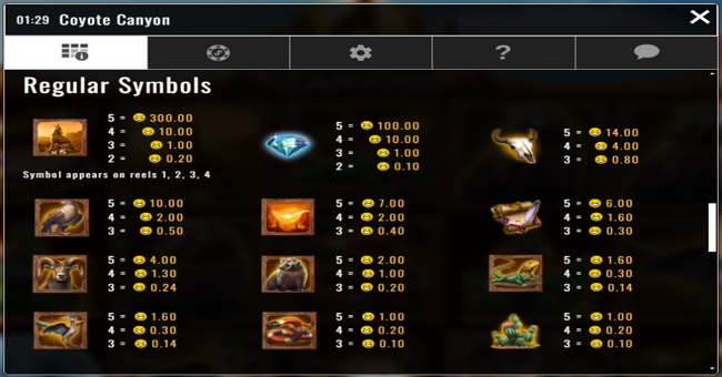 coyote canyon paytable paytable