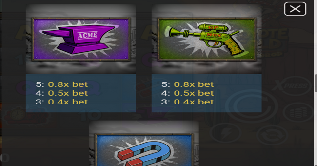 coyote gold paytable 2 paytable